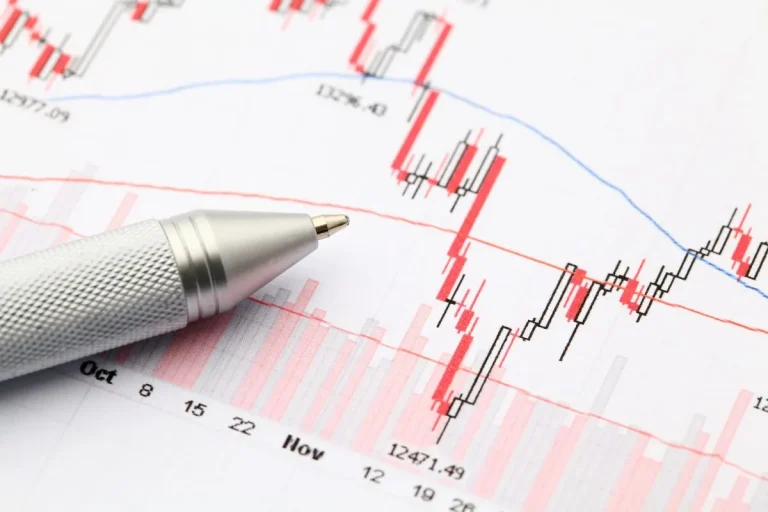 Stock Option Agreements in Turkey